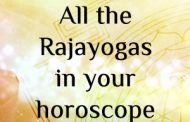 All the Rajayogas in your horoscope
